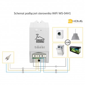 Sterowanie bezprzewodowe WS-04H1 - STEROWNIK Wifi 